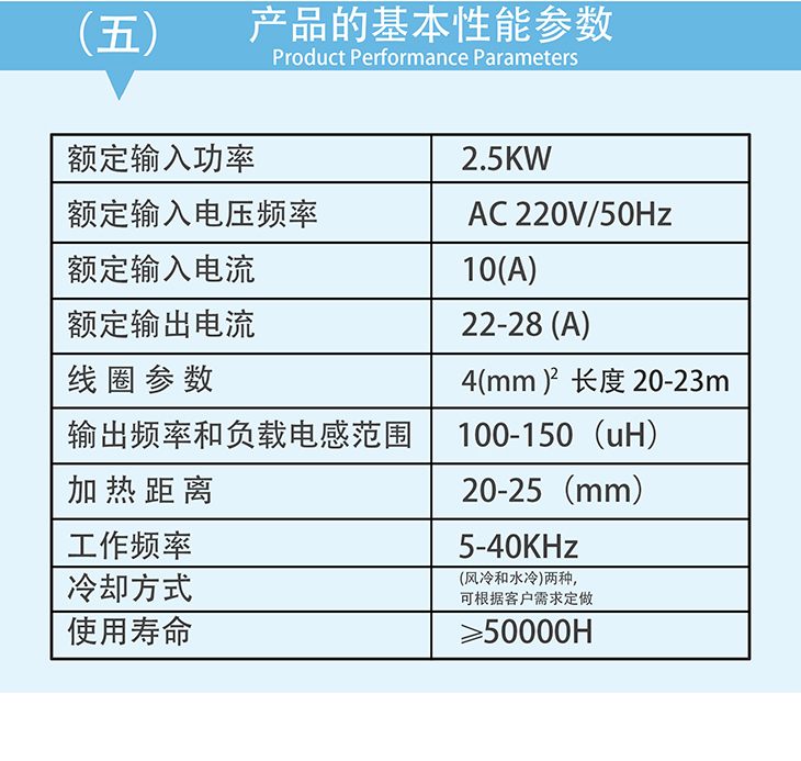 2.5KW電磁加熱控制板基本性能參數