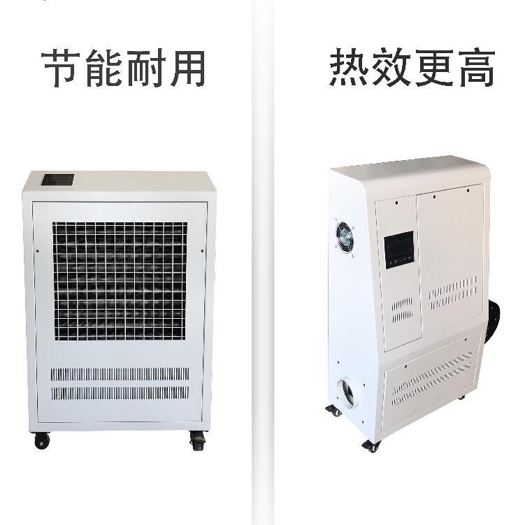 節(jié)能改造電磁熱風爐